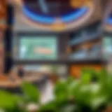 Culinary Landscape of Dalma Mall: A Comprehensive Exploration of Restaurants Introduction